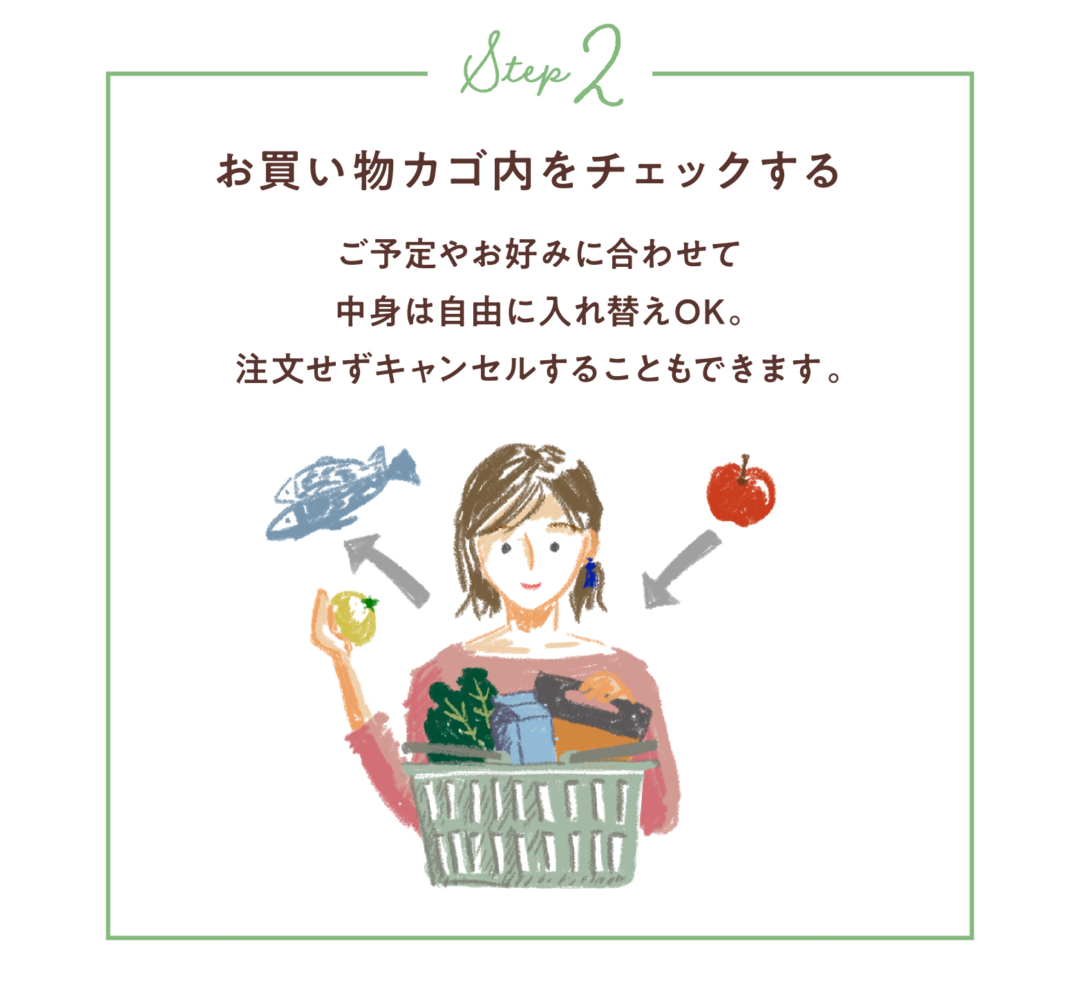 STEP2 | ���������J�S�����`�F�b�N����