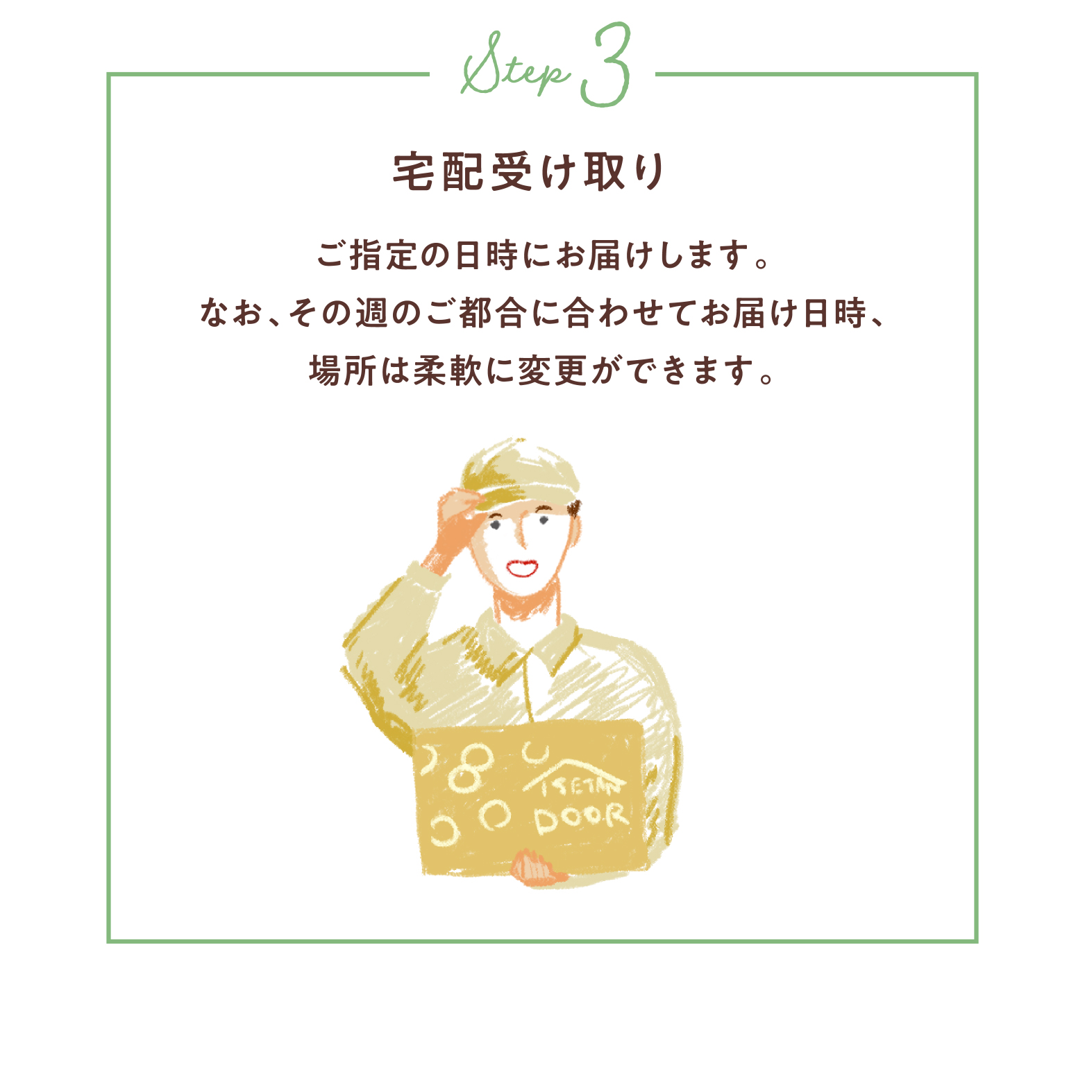 STEP3 | ��z�󂯎��