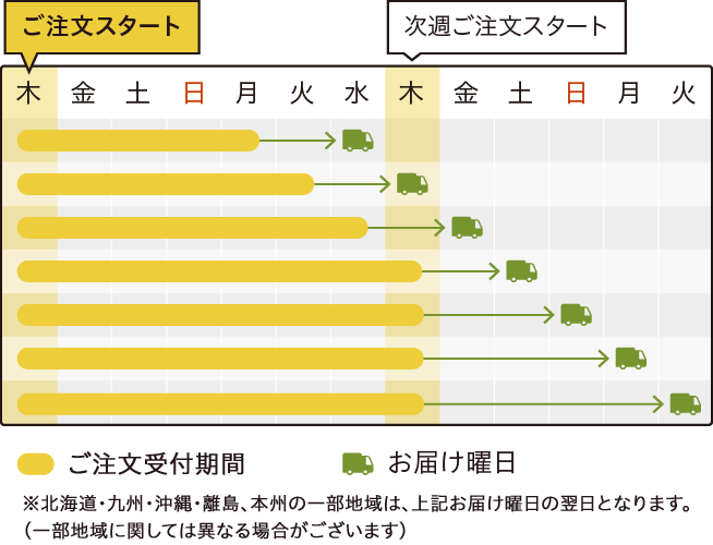 ��������t����/���͂��j��