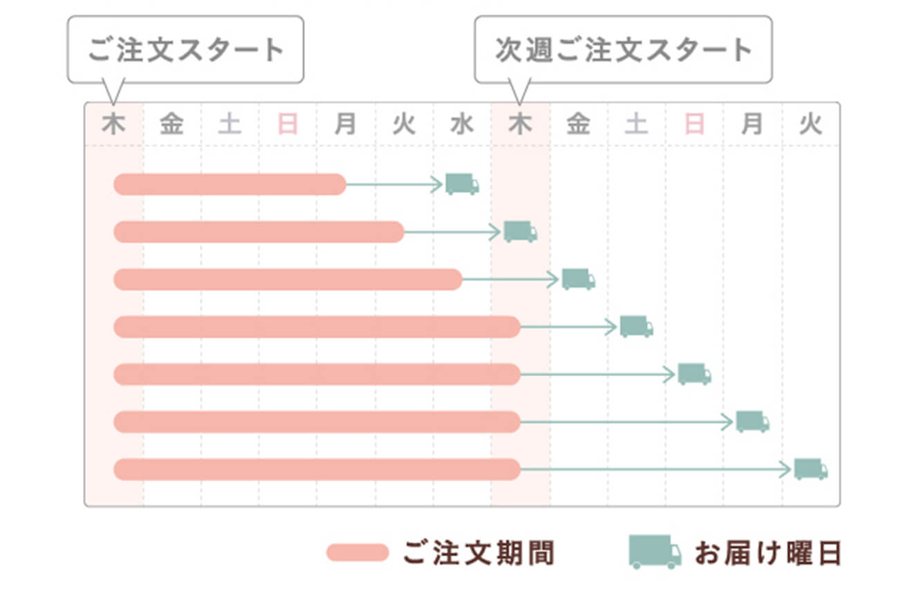 ����������/���͂��j��