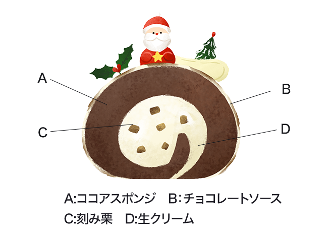 �\��[�����A���m�َq�X]�u�b�V���h�m�G��2025