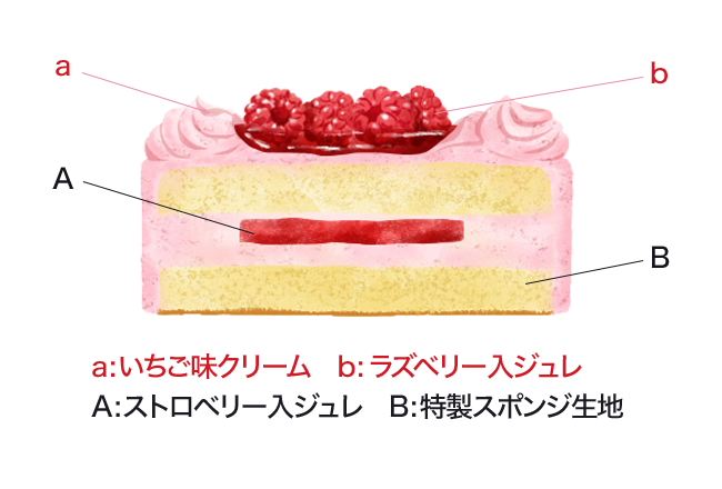 �\��[���J�z�e���x�[�J���[]�����B�A�����[�Y