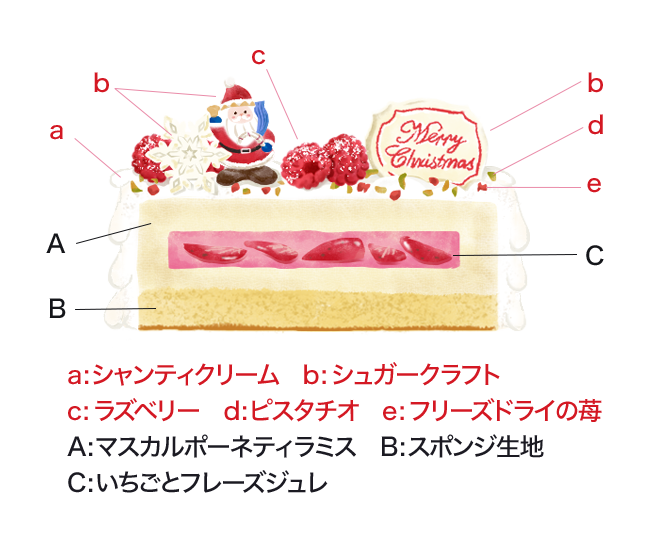 �\��[�A�g���G �A�j�o�[�T���[]�x���[�N���X�}�X