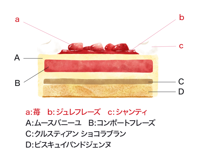 �\��[�p�e�B�X���[QBG]�t���[�Y�o�j�[��