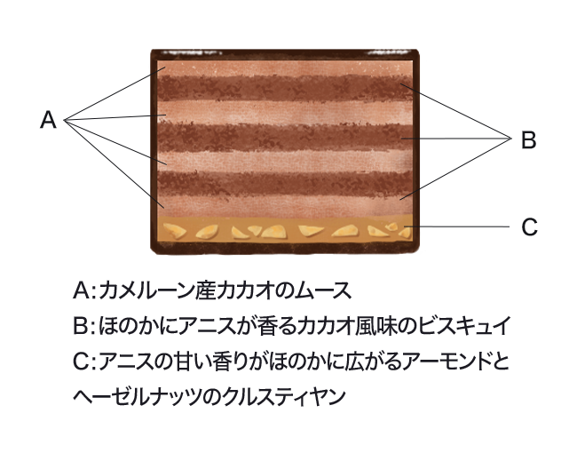 �\��[JPH]�r���b�V�� �G�k�R���T��