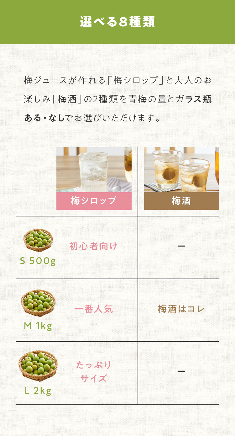 梅しごと｜ISETAN DOOR