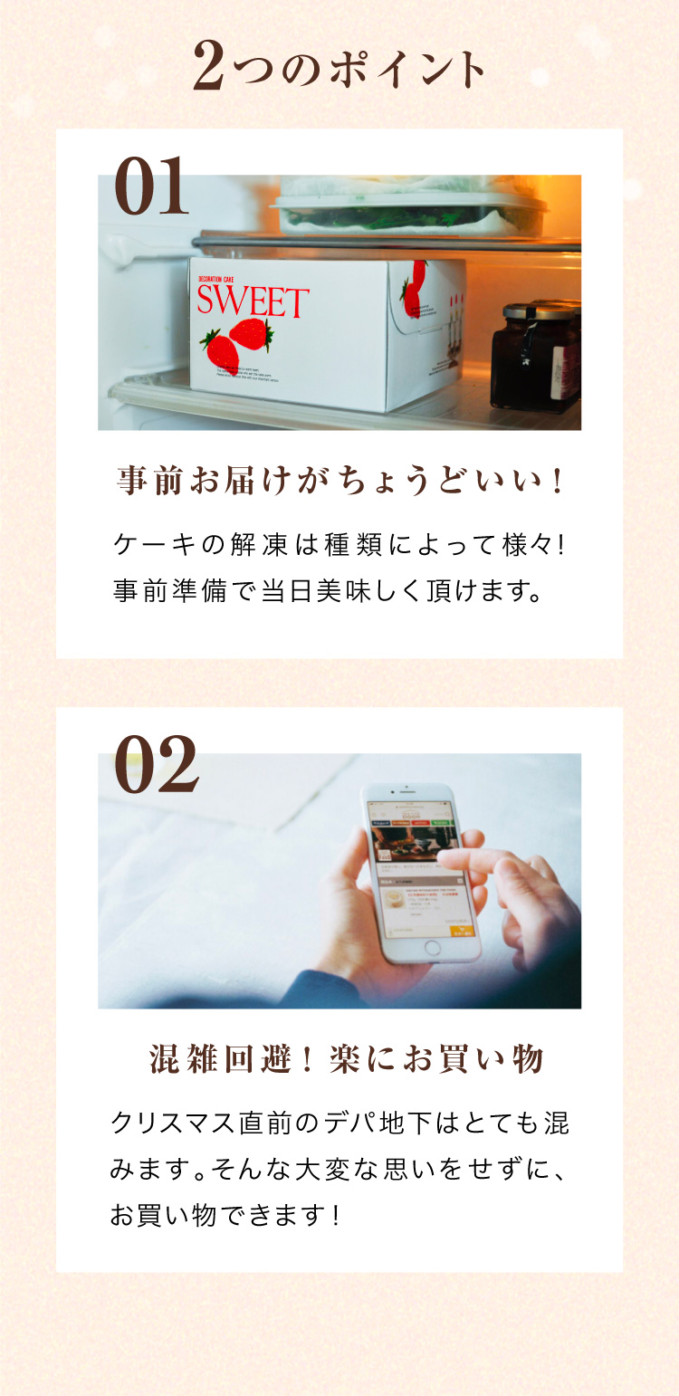 2�̃|�C���g