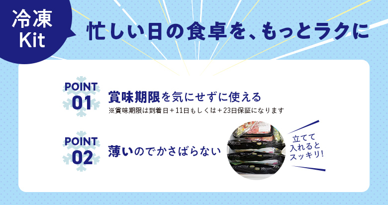 Ⓚkit