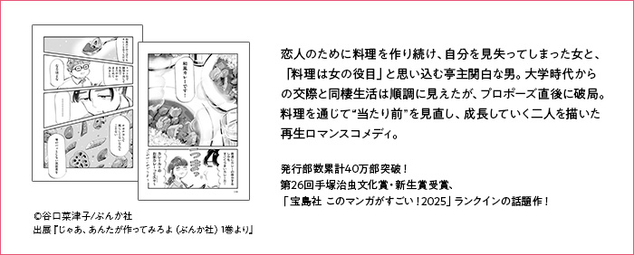じゃあ、あんたが作ってみろよ × 超ラクKit