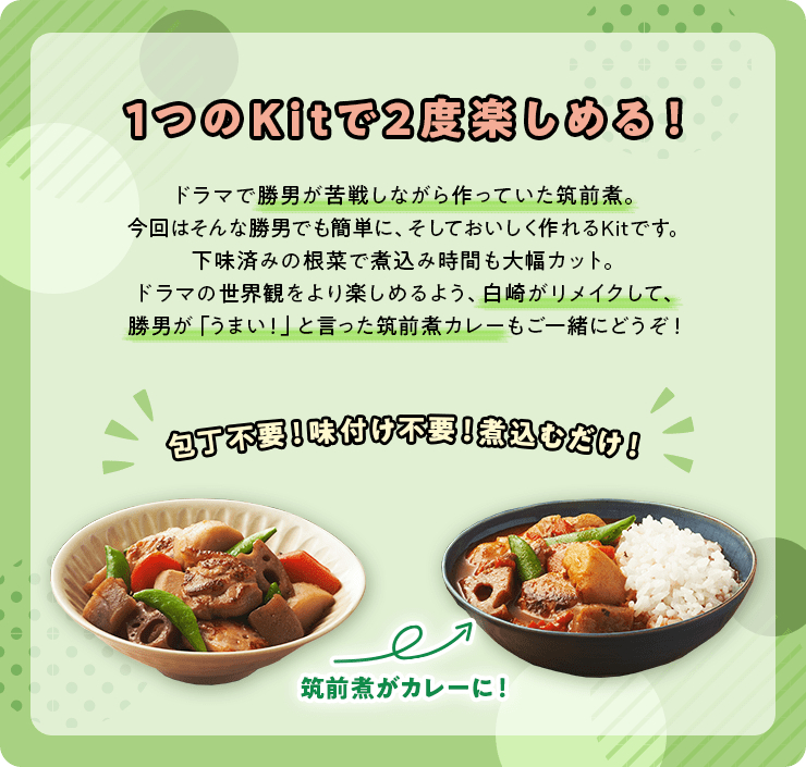 じゃあ、あんたが作ってみろよ × 超ラクKit