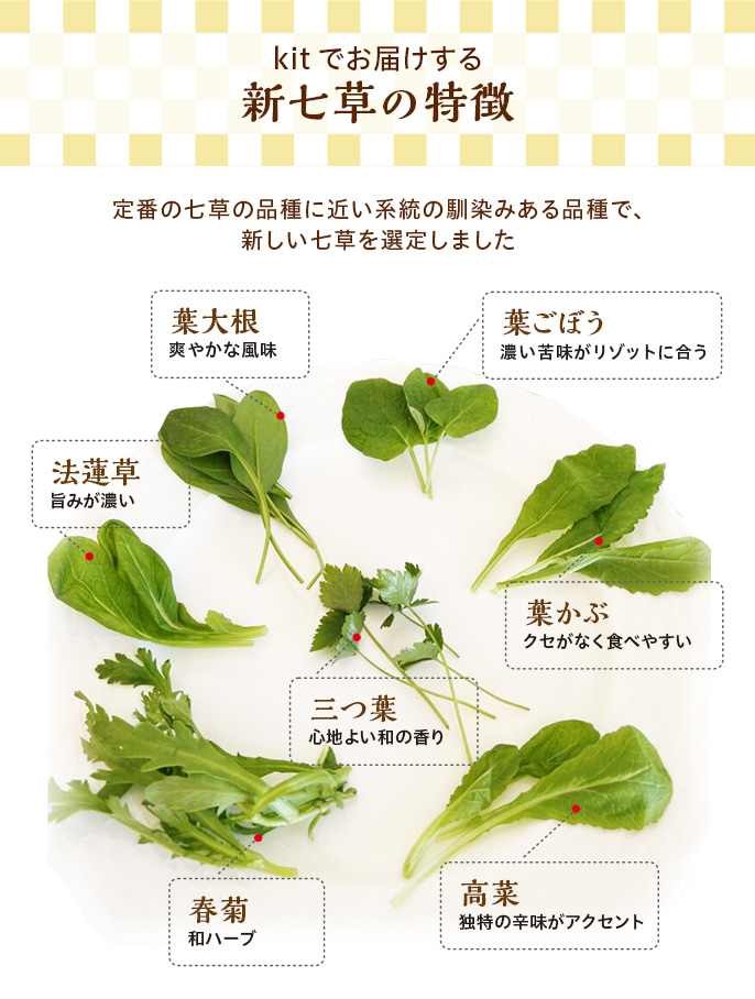 Kit2�l�O�^���炩�ȗt�̐V�����Ɛ��n���̃��]�b�g