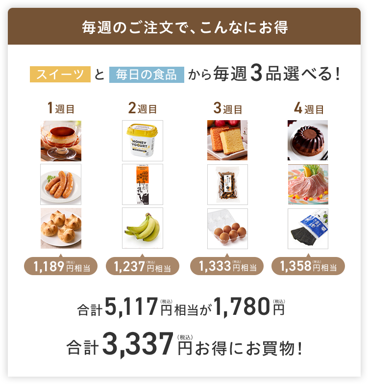 こんなにお得にご注文いただけます