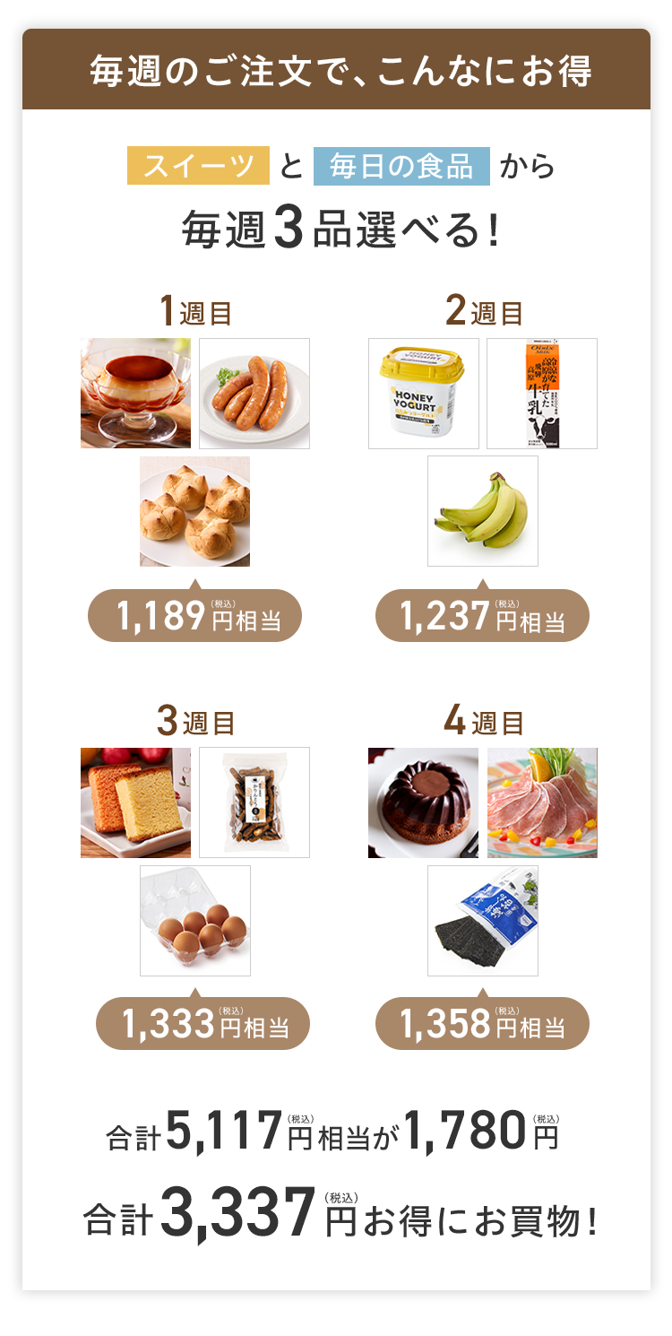 ISETAN Daily+(デイリープラス)｜ISETAN DOOR