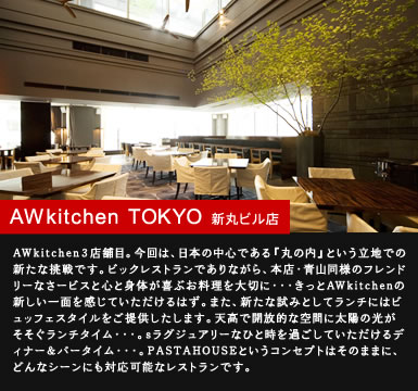 AW kitchen TOKYO@VۃrX