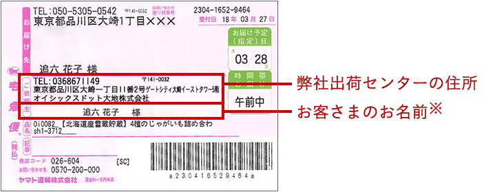 ご利用ガイド ｏｉｓｉｘ産直おとりよせ市場