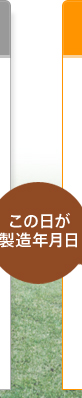 この日が製造年月日
