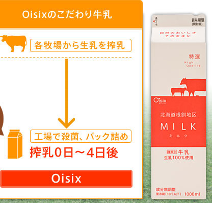 Oisixのこだわり牛乳