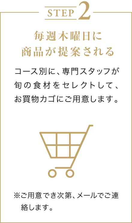 ISETAN DOOR