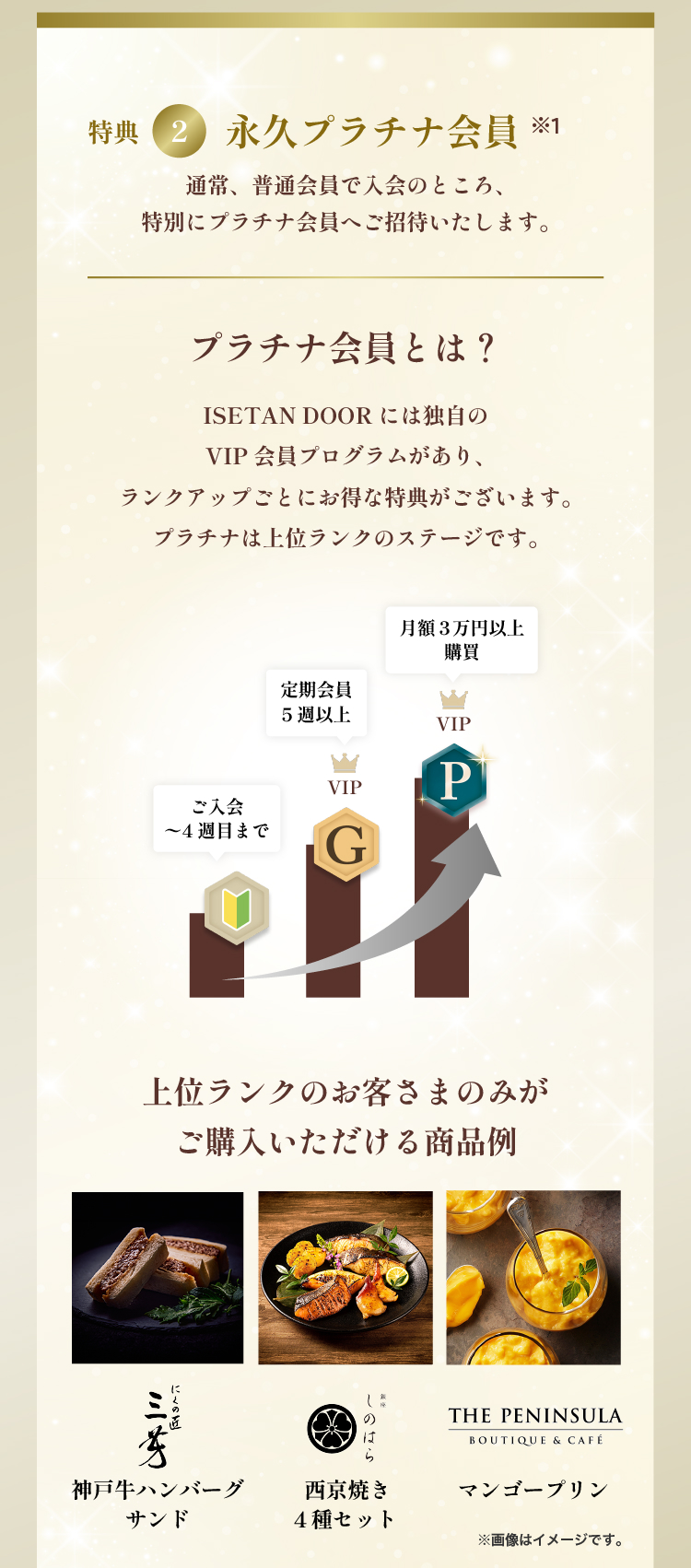 ISETAN DOOR 直入会