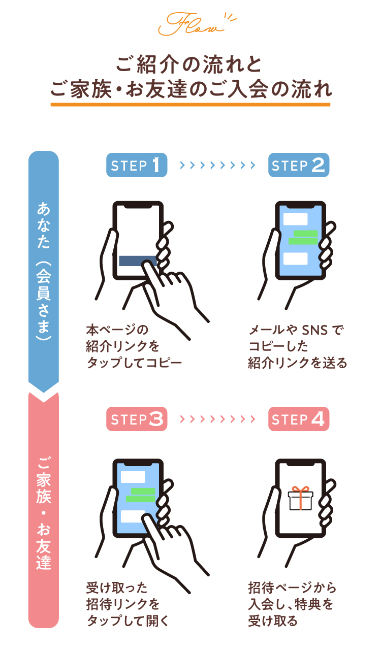 ���Љ�̗���