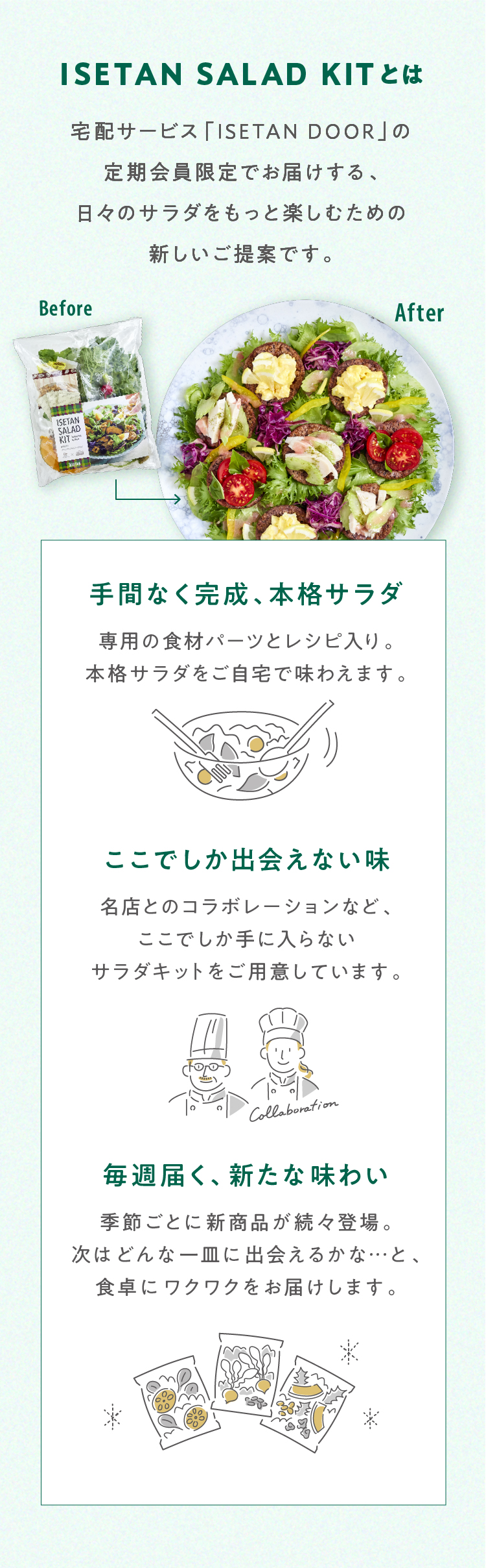 ISETAN DOOR(イセタンドア) | 三越伊勢丹の宅配サービス