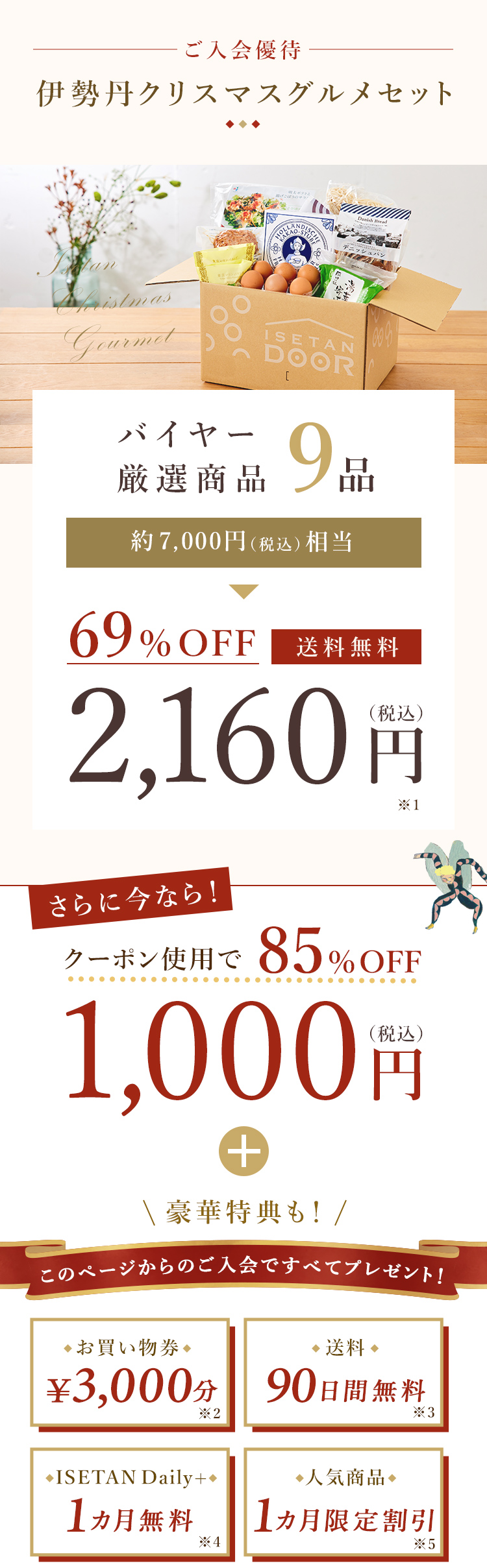 伊勢丹 ドア