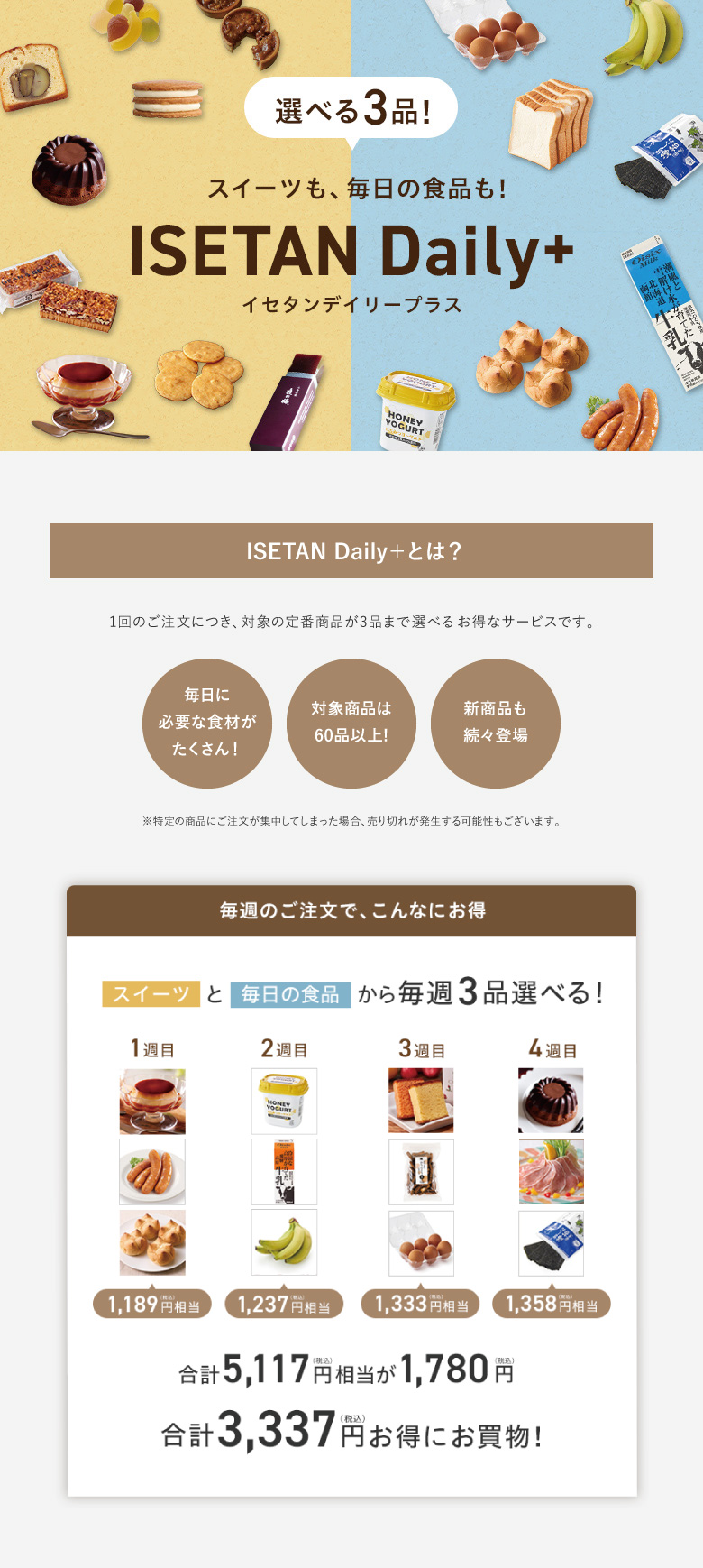 ISETAN Daily{Ƃ́H