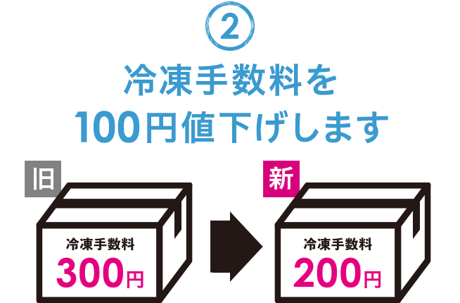 【新品未使用】伊藤美月　急須　共箱あり 急須のフリマアイテム一覧