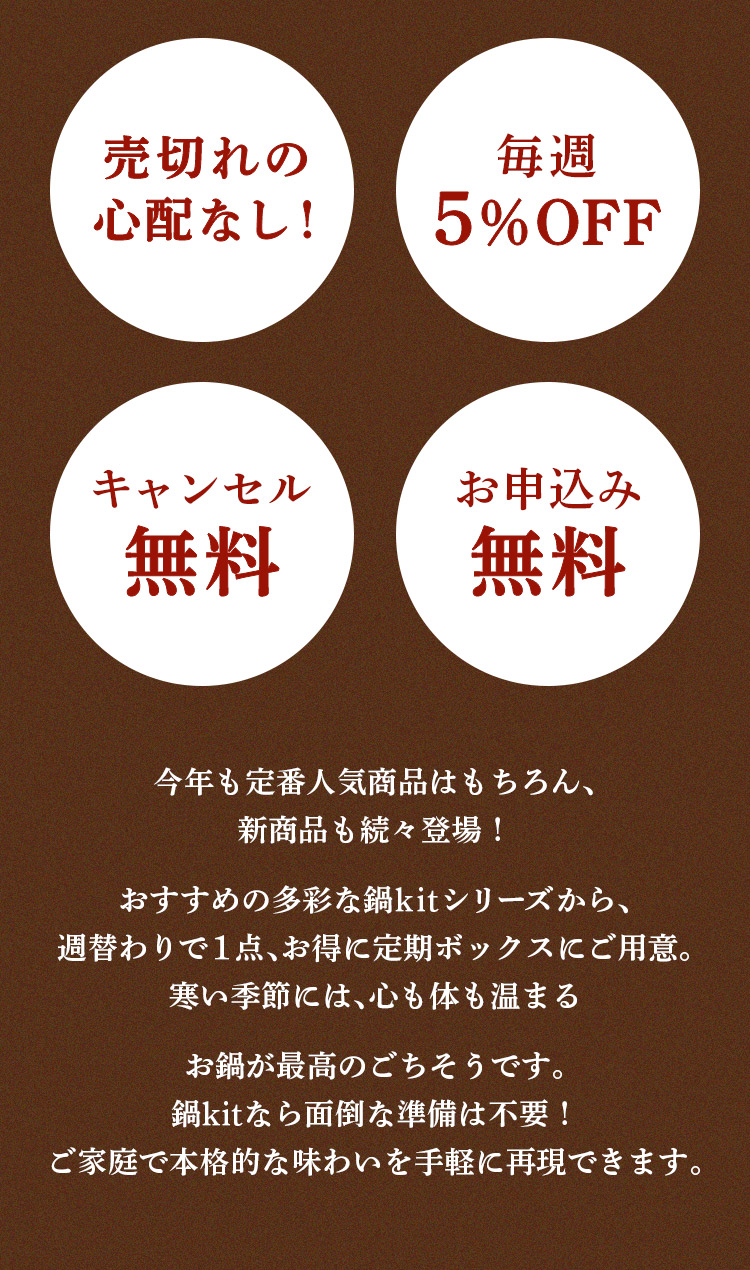 鍋kit週替わりお届け便とは?