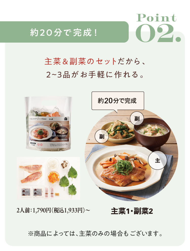 �|�C���g2: ��20���Ŋ����I���1�i�E����2�i�̃Z�b�g������A2�`3�i������y�ɍ���B2�l�O�F�ō�1,933�~����B