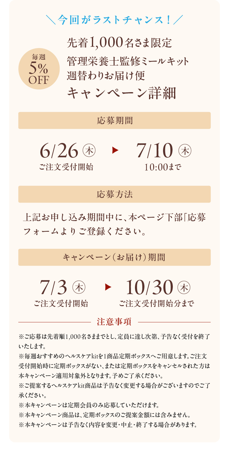 キャンペーン詳細